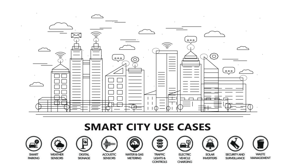 Edge Computing - Polystack Technologies