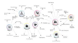STAQ-R2 - Polystack Technologies